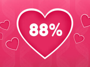 Love Tester